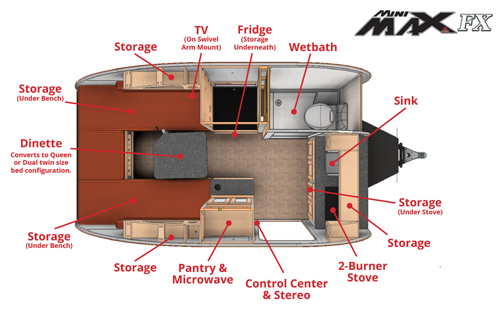 Mini Max FX Floorplan
